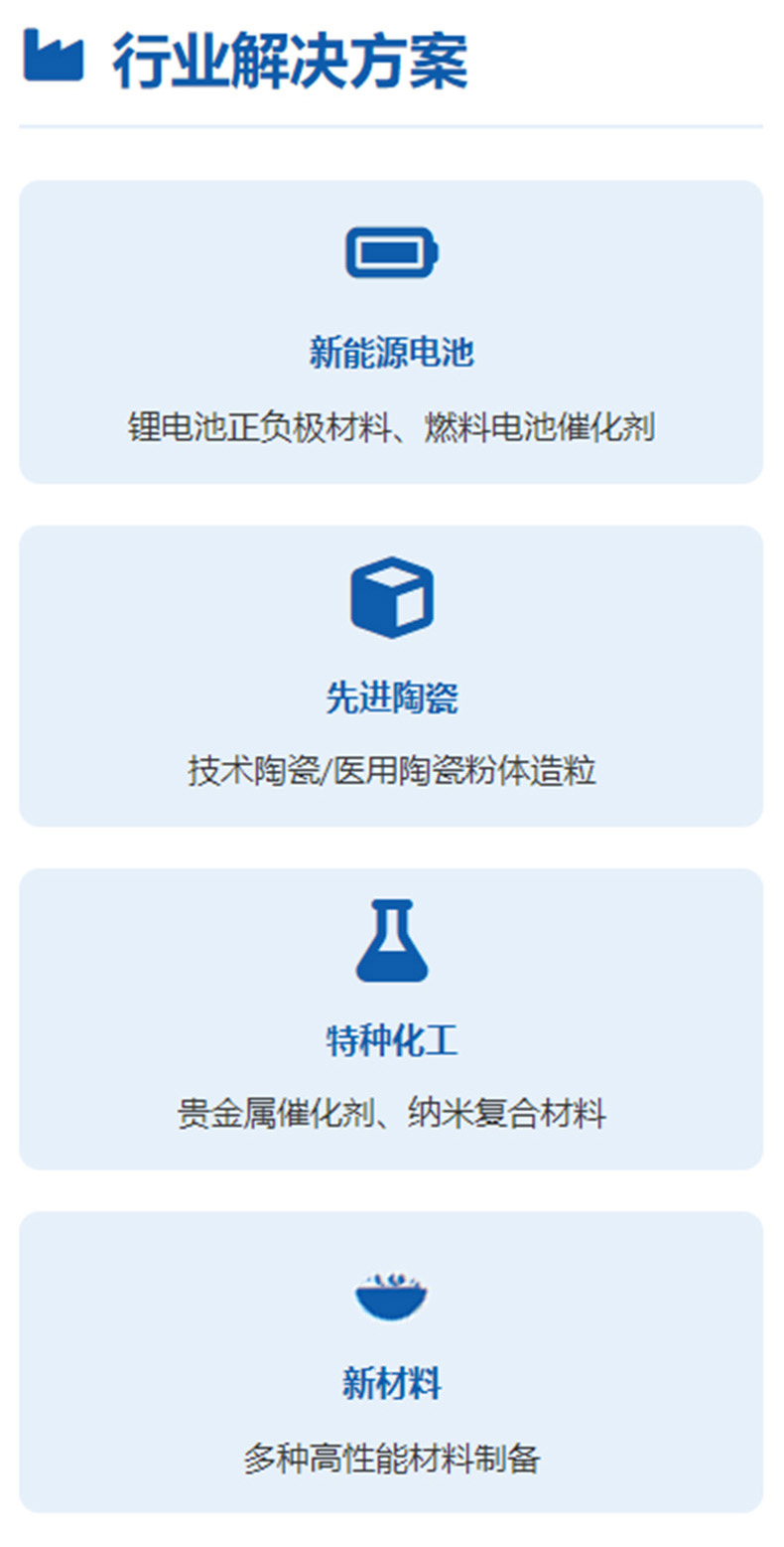 CEL1S實(shí)驗(yàn)室混合造粒機(jī)行業(yè)解決方案