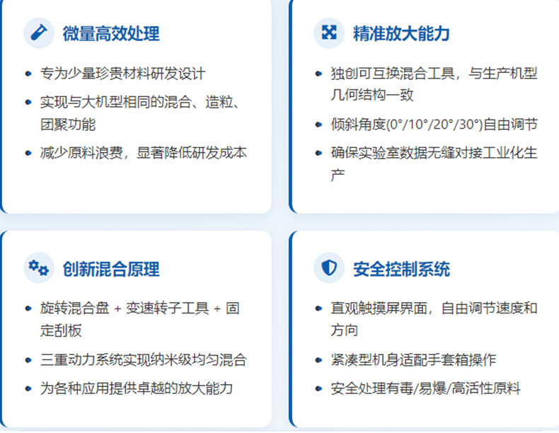 科尼樂(lè)CEL1S實(shí)驗(yàn)室混合造粒機(jī)優(yōu)勢(shì) 科尼樂(lè)CEL1S實(shí)驗(yàn)室混合造粒機(jī)優(yōu)勢(shì)